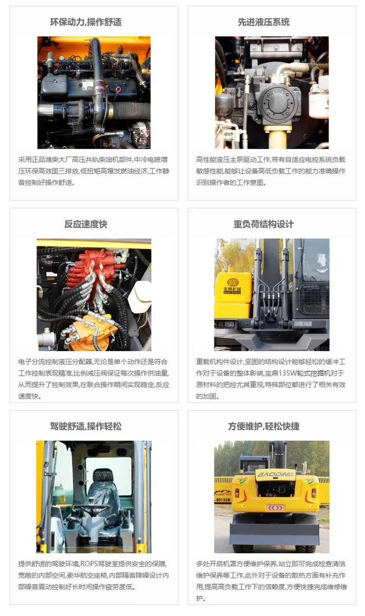 Baoding BD135W