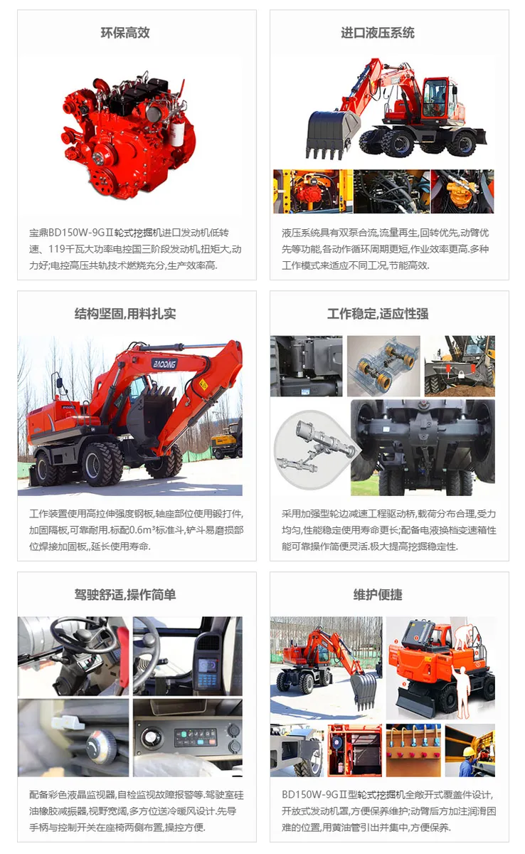 Baoding BD150W-9GⅡ