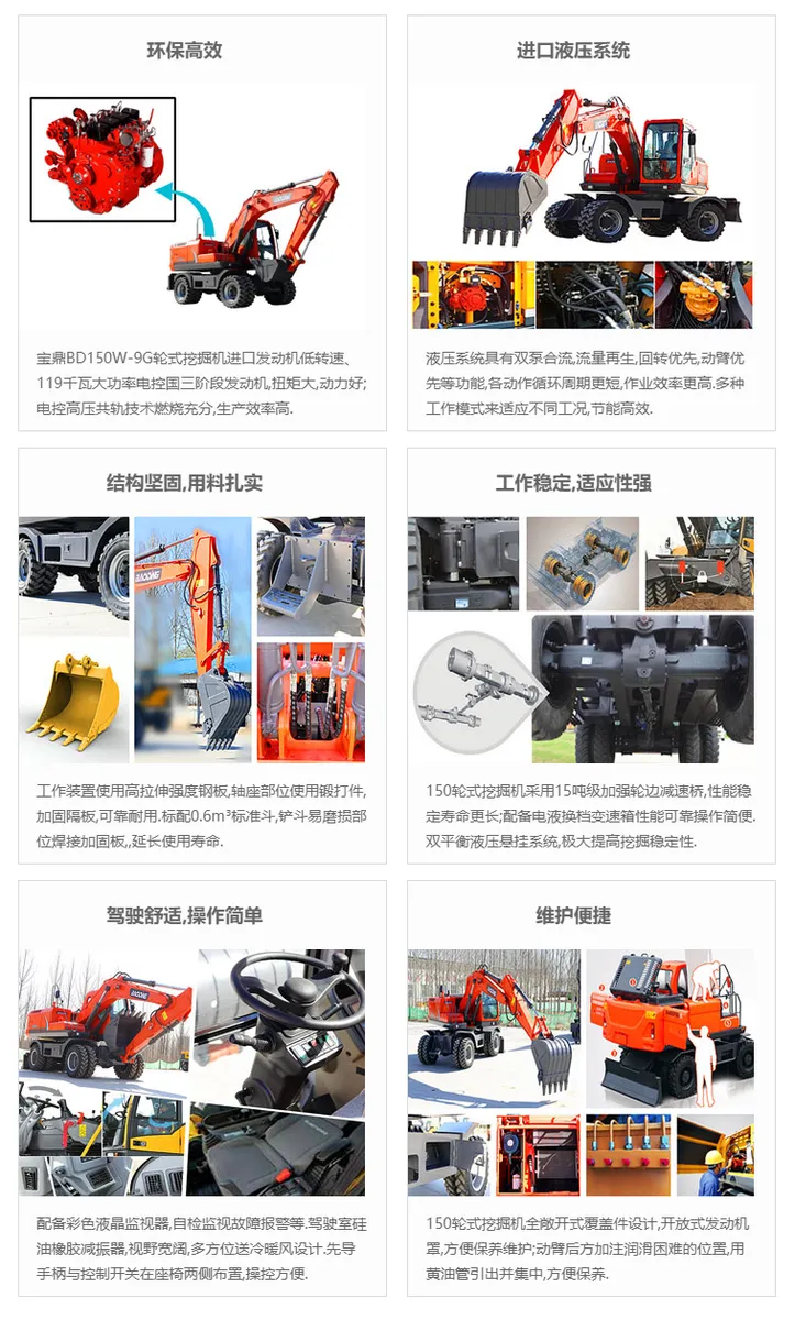 Baoding BD150W-9G