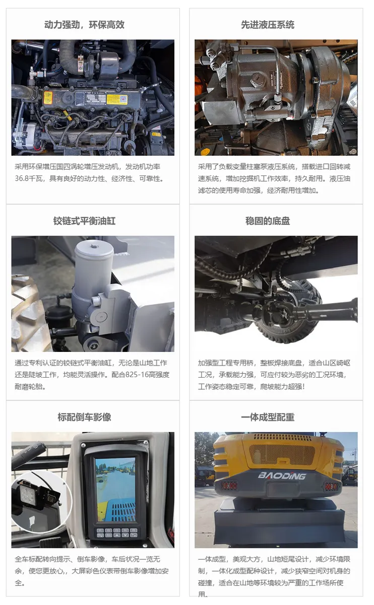 Baoding BD75W 2021