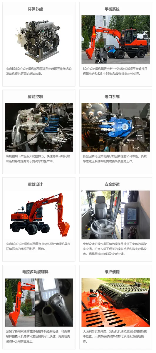 Baoding BD80