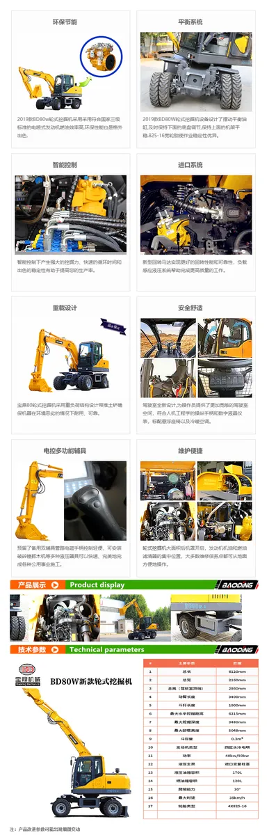 Baoding BD80W