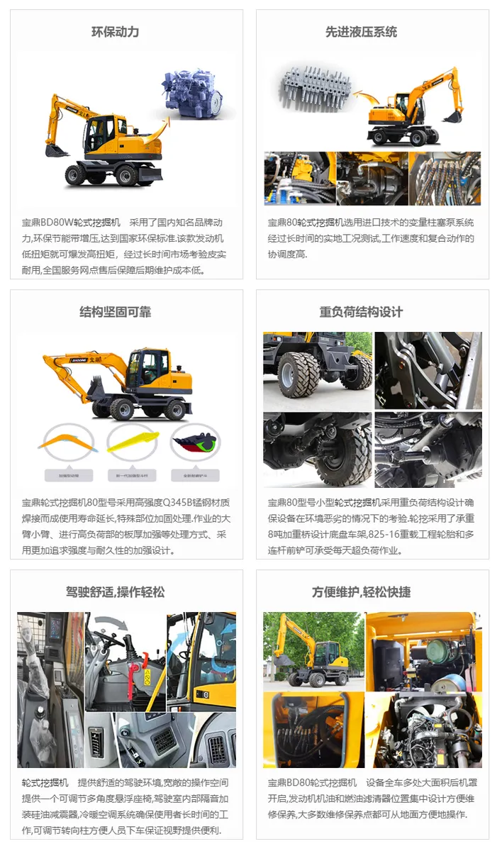 Baoding BD80W-8