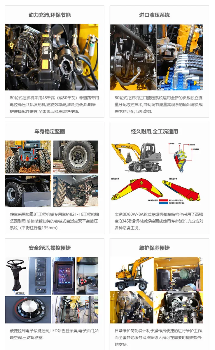 Baoding BD80W-8A