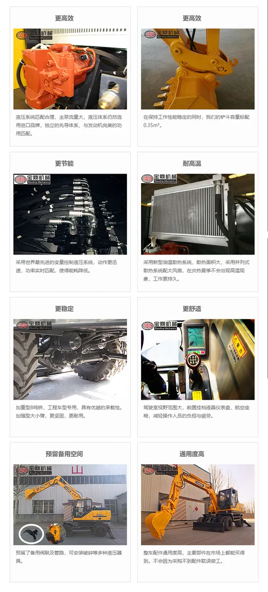 Baoding BD95W-9