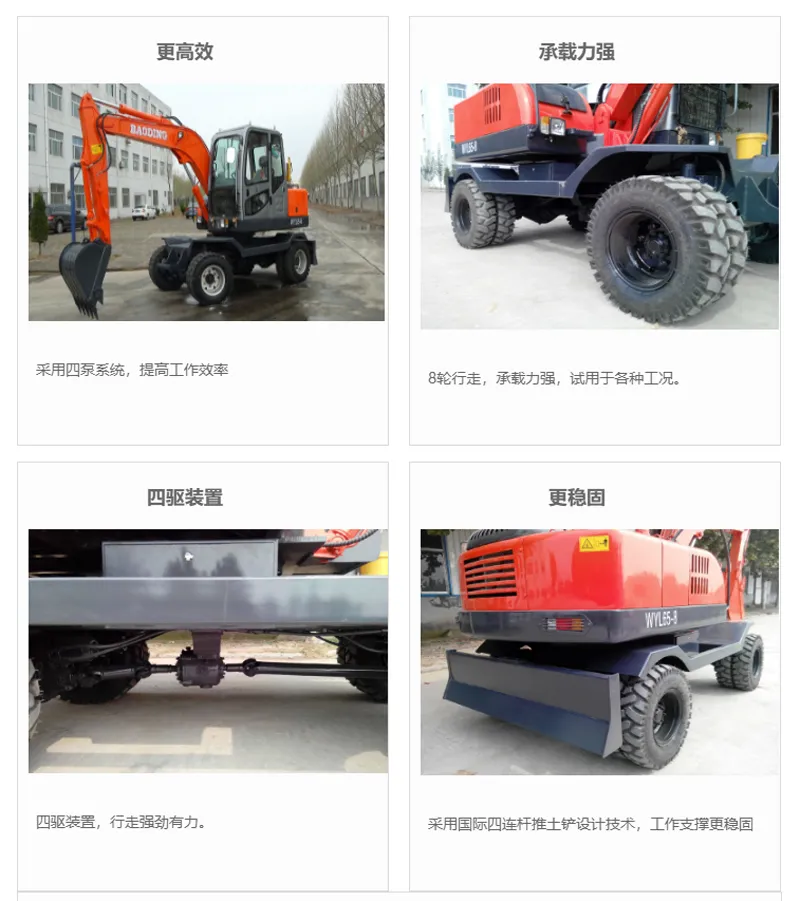 Baoding WYL65-8
