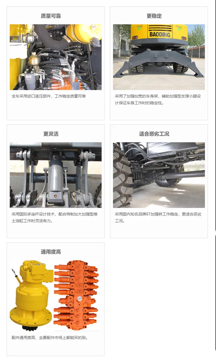 Baoding WYL90-7
