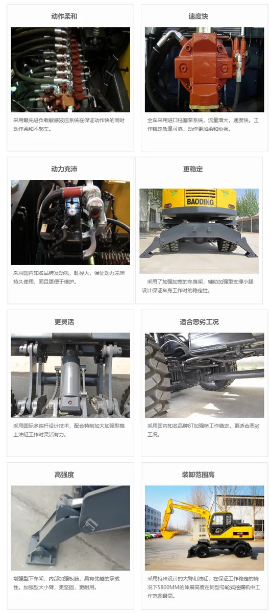Baoding WYL95-7