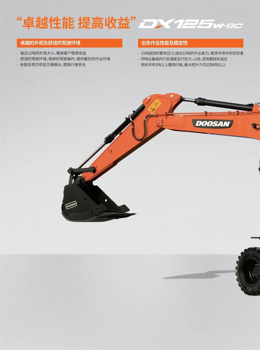Doosan / DEVELON DX125W-9C