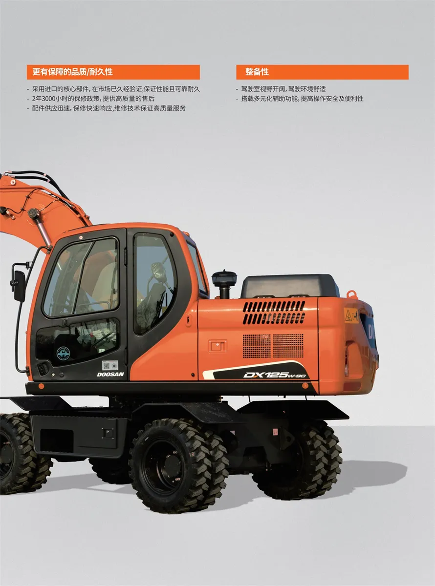 Doosan / DEVELON DX125W-9C