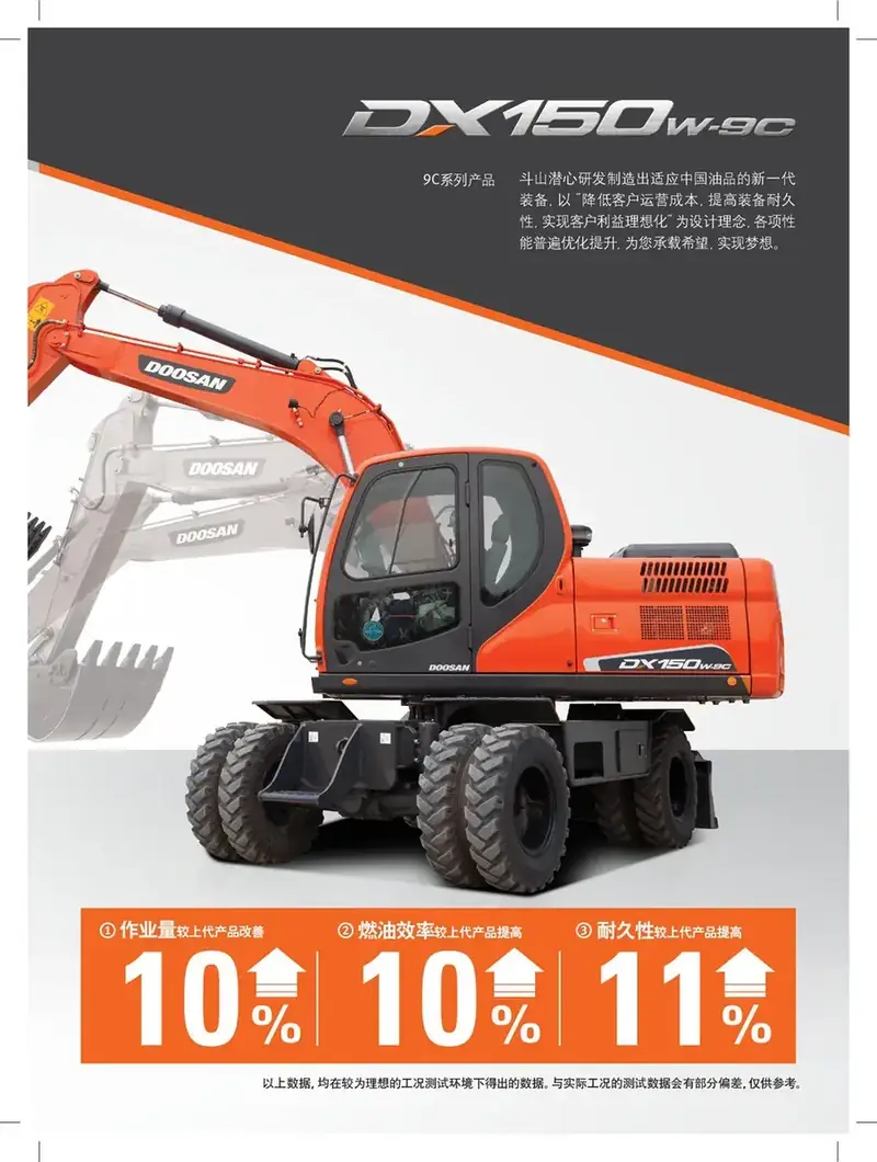 Doosan / DEVELON DX150W-9C