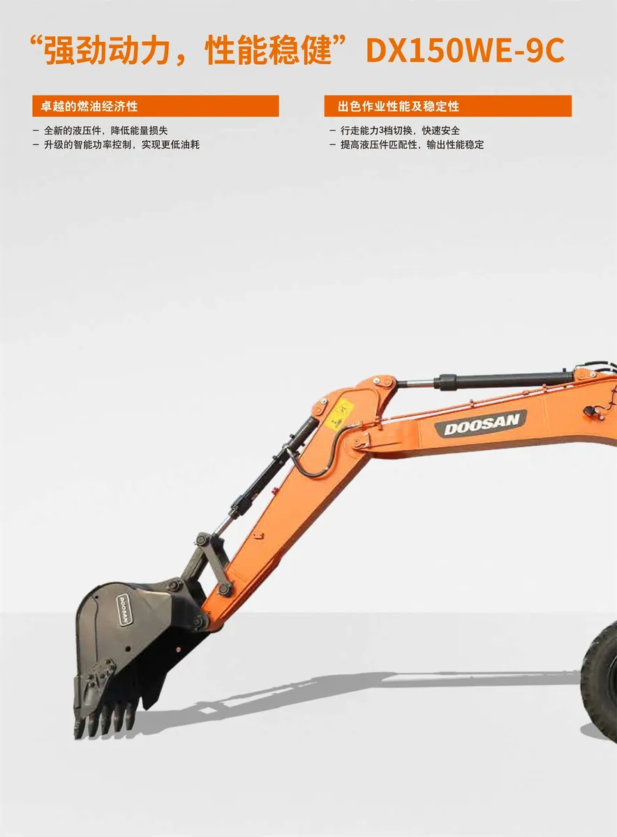 Doosan / DEVELON DX150WE-9C