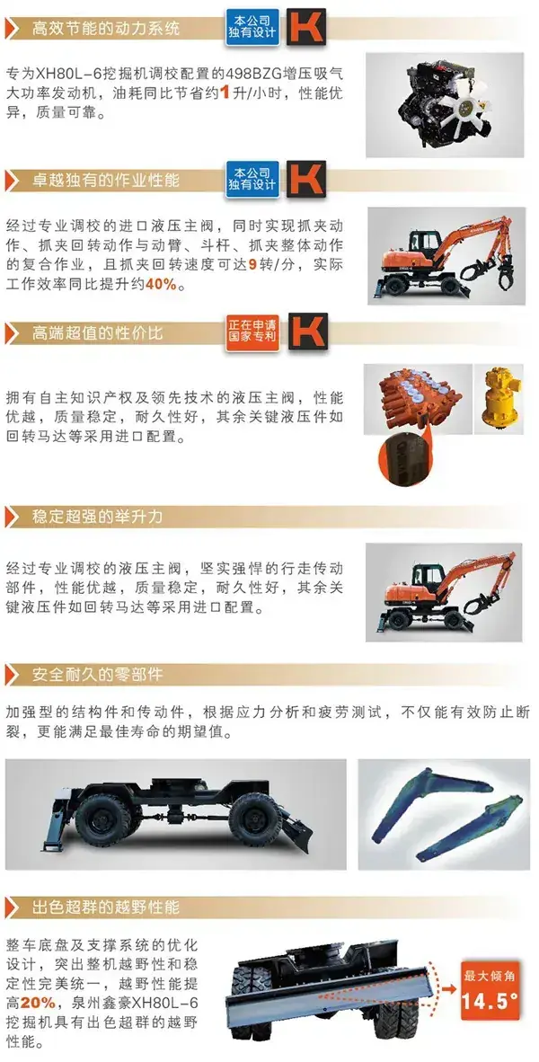 Xinhao XH80L-6 ( )
