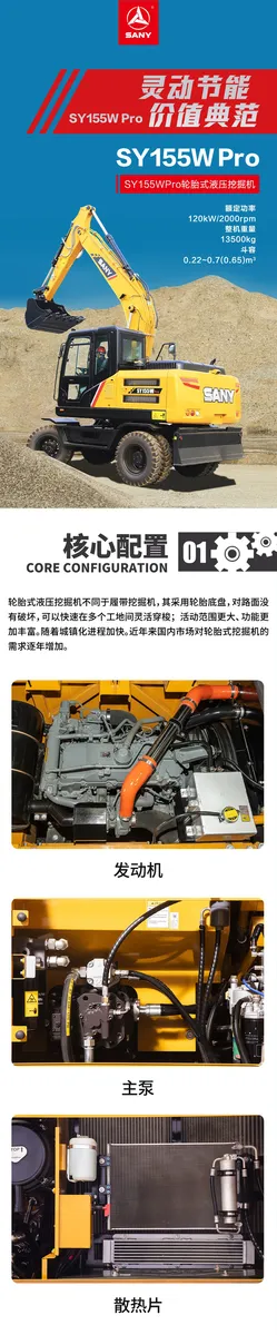 SANY SY155W Pro