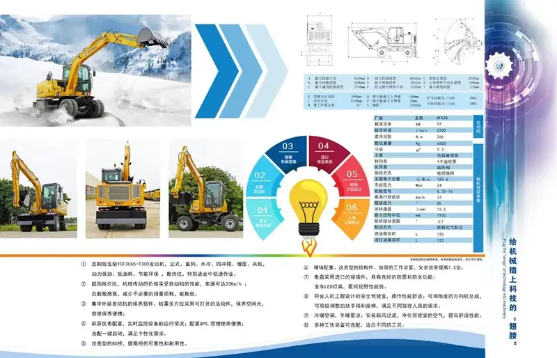 Xiagongzhonglixing XG8085WH