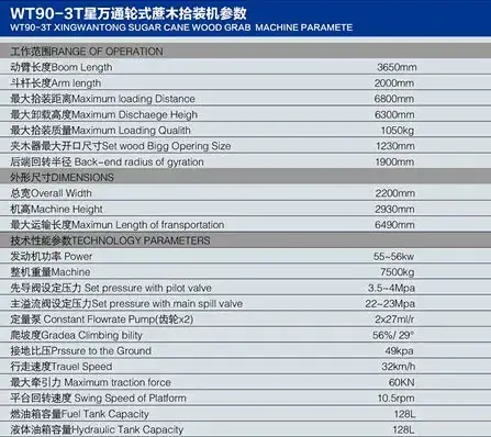 Xingwantong WT90-3T