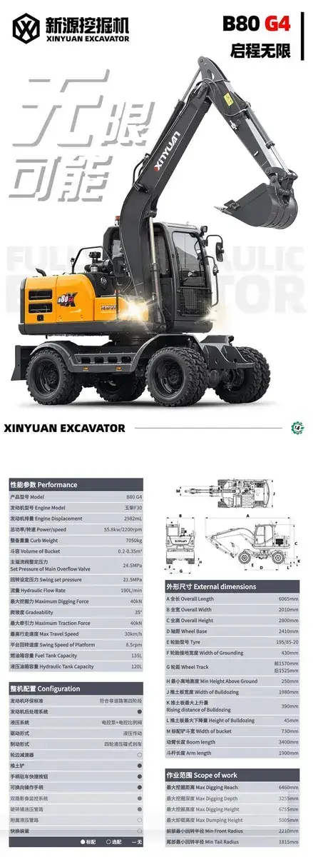 Xinyuan B80G4