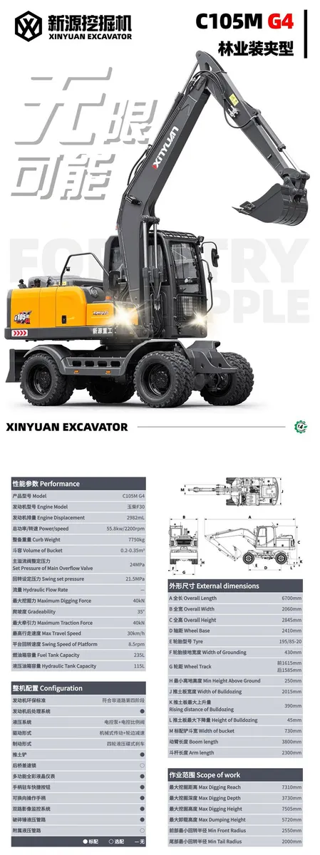 Xinyuan C105MG4