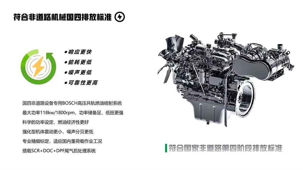 Xinyuan C150G4