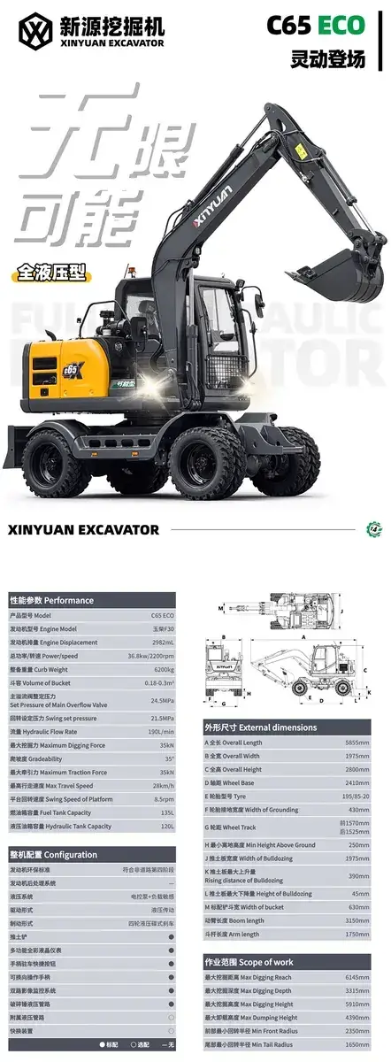 Xinyuan C65ECO