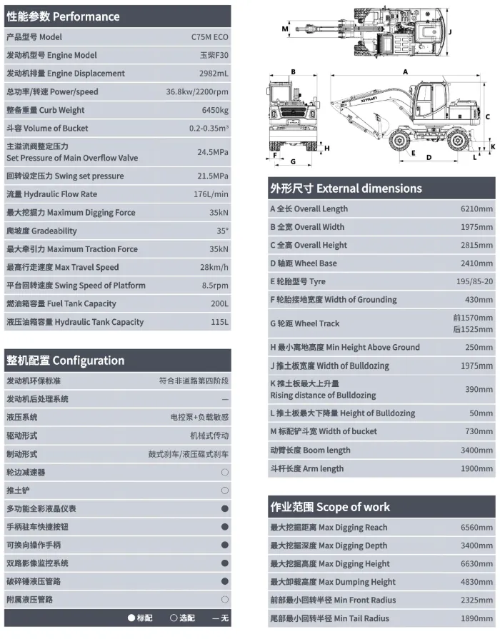Xinyuan C75M ECO