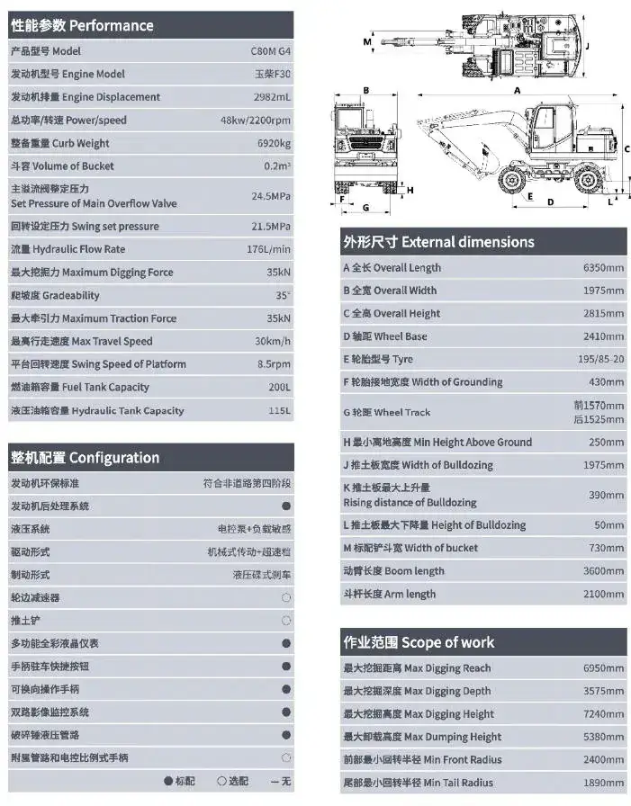 Xinyuan C80MG4