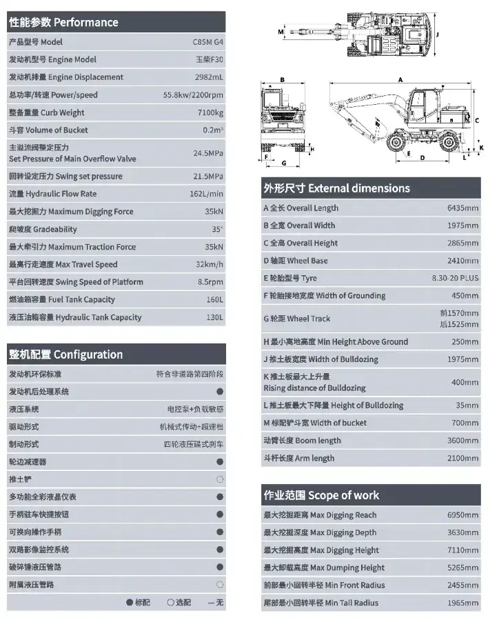Xinyuan C85MG4